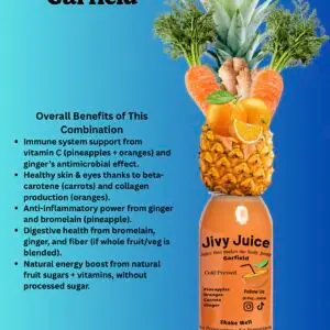 Jivy Juice: Garfield