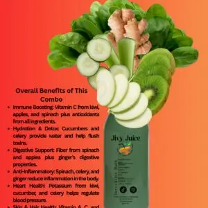 Jivy Juice: Incredible Hulk