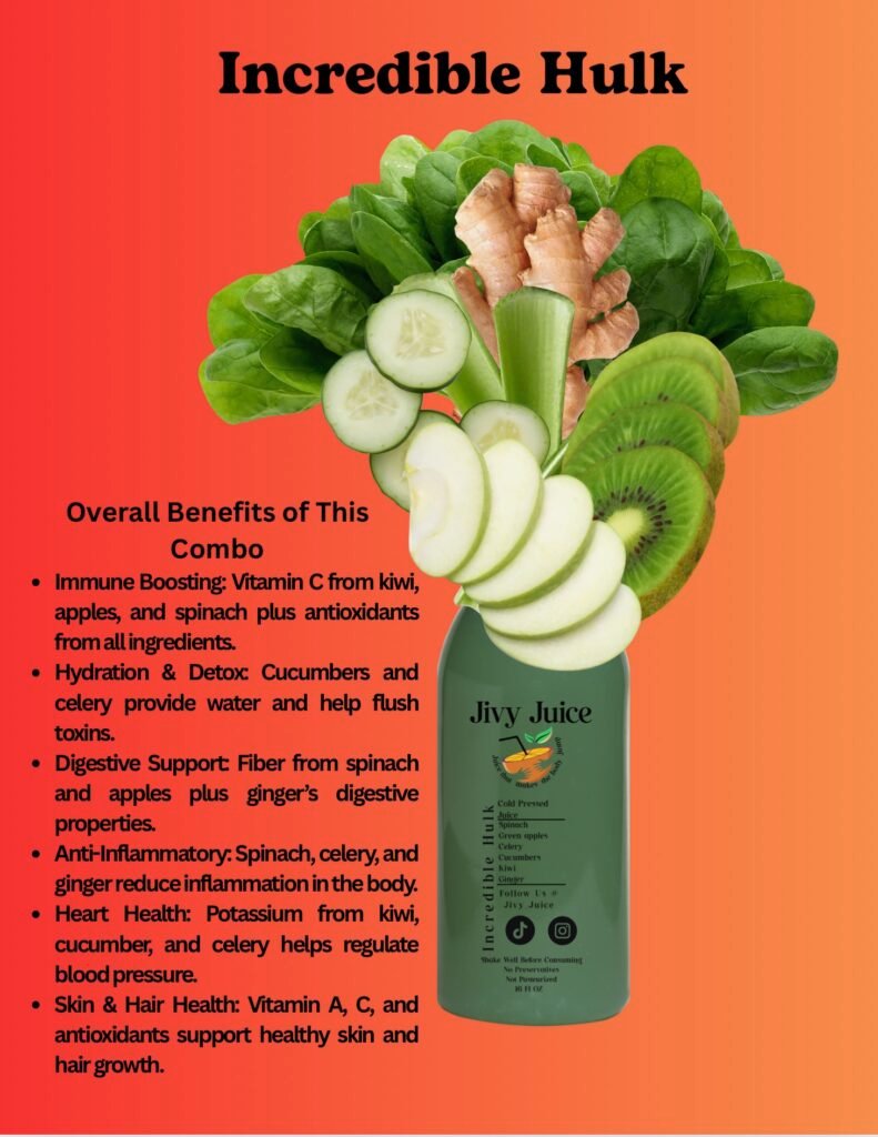 Jivy Juice: Incredible Hulk